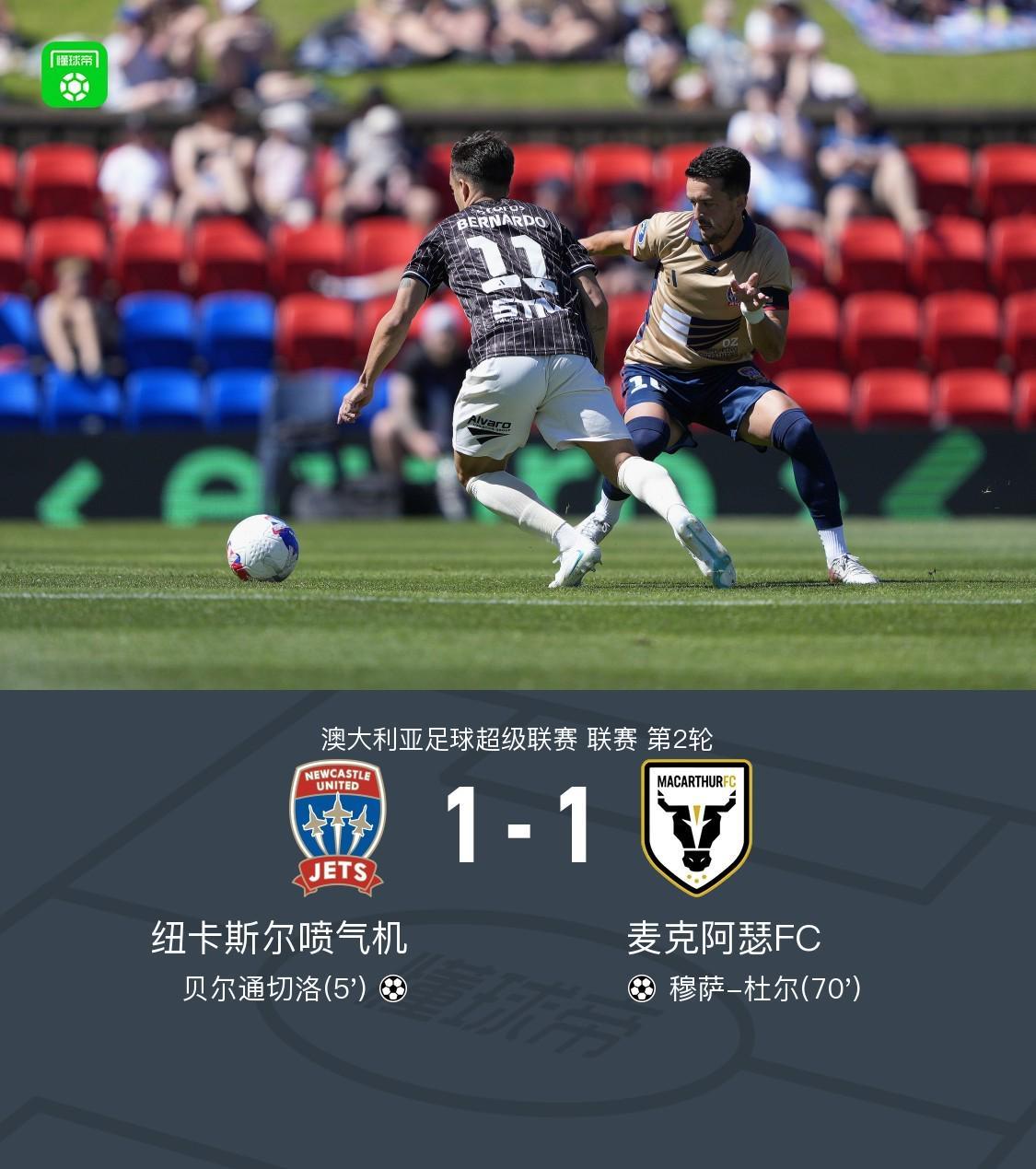 纽卡斯尔喷气机1-1麦克阿瑟,贝尔通切洛、杜尔破门